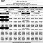 ใบตรวจหวย16/9/65